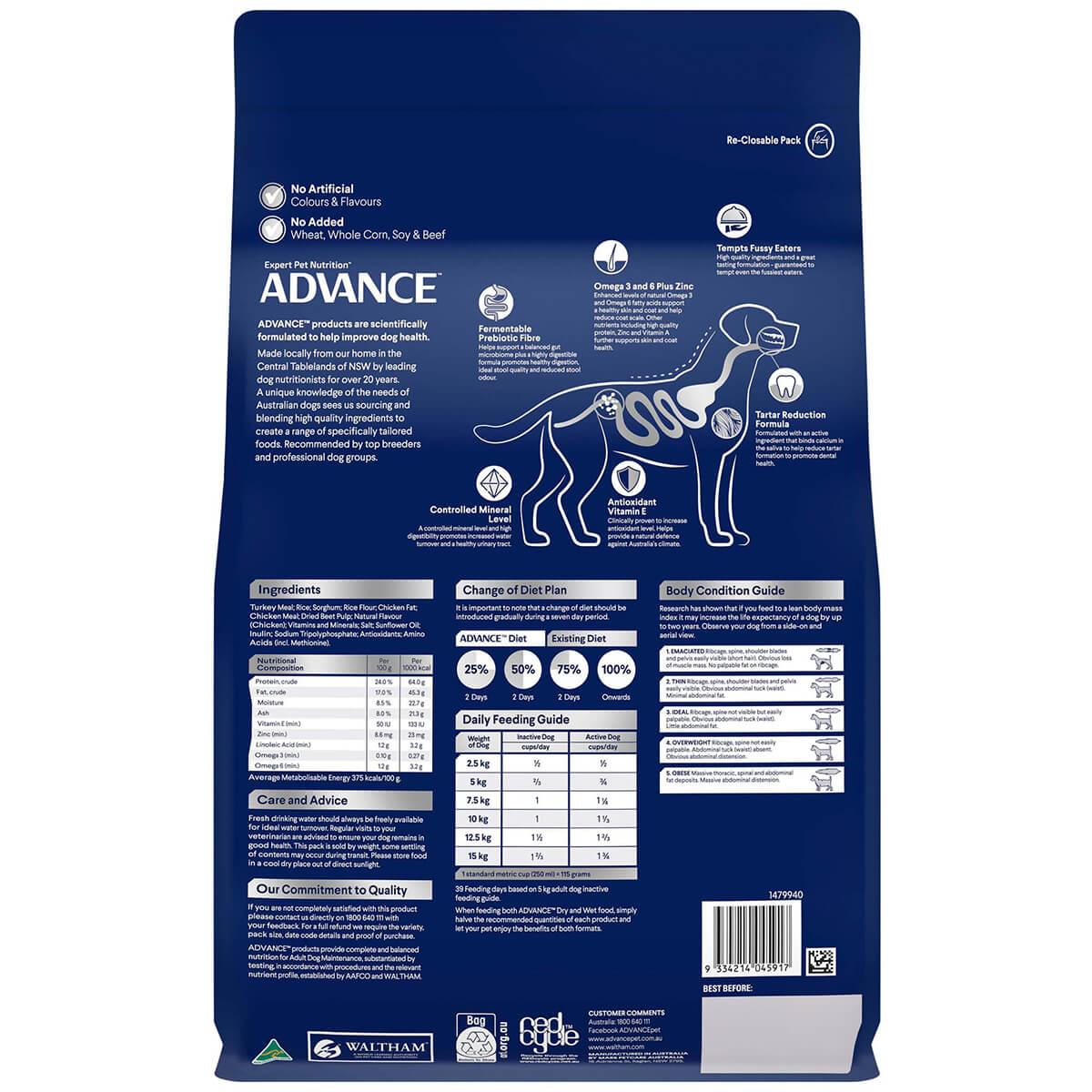 Advance Toy & Small Breed Adult Turkey Dry Dog Food - PetPost Australia