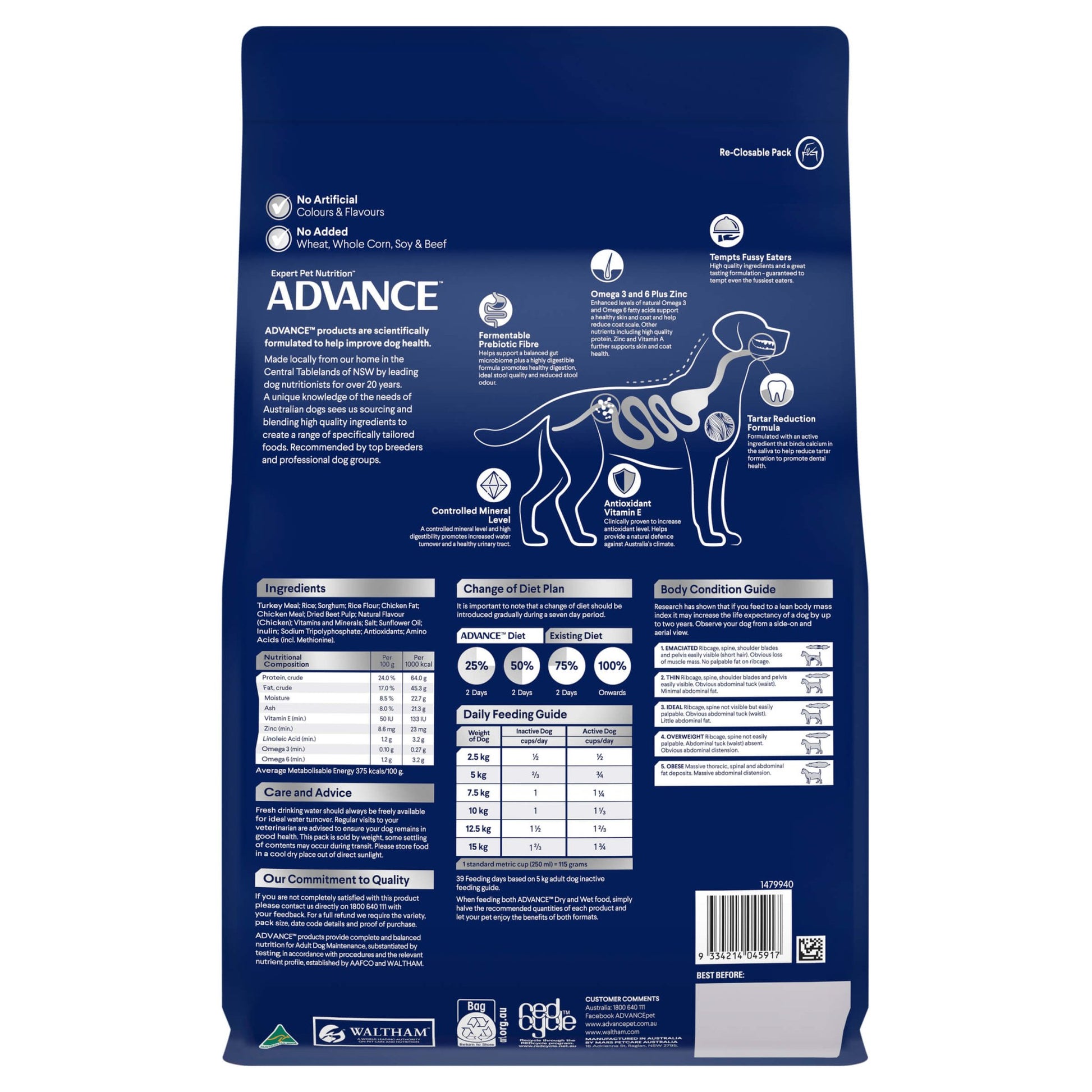Advance Toy & Small Breed Adult Turkey Dry Dog Food - PetPost Australia