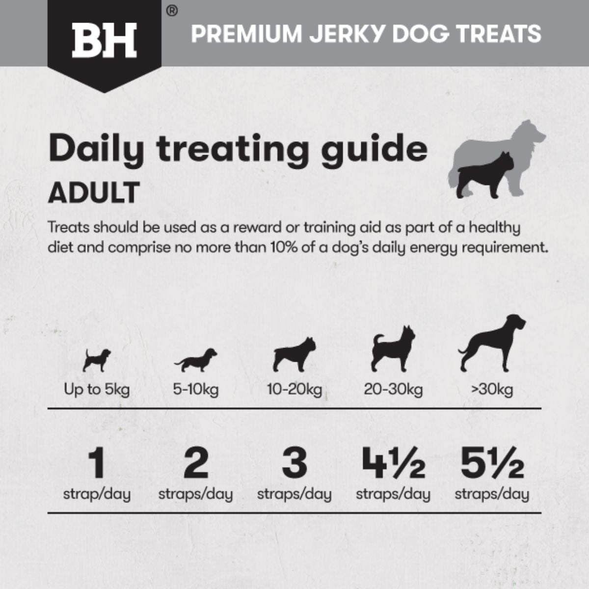Black Hawk Beef Jerky Straps Dog Treats - PetPost Australia