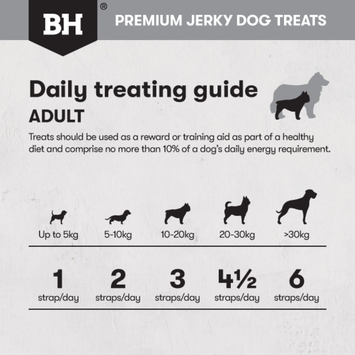 Black Hawk Chicken Jerky Straps Dog Treats - PetPost Australia