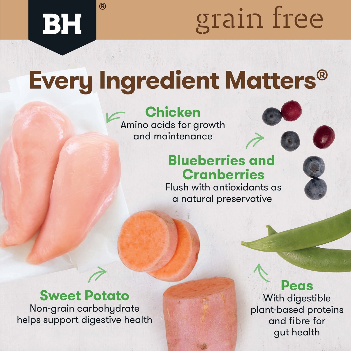 Black Hawk Grain Free Adult Chicken Dry Dog Food - PetPost Australia