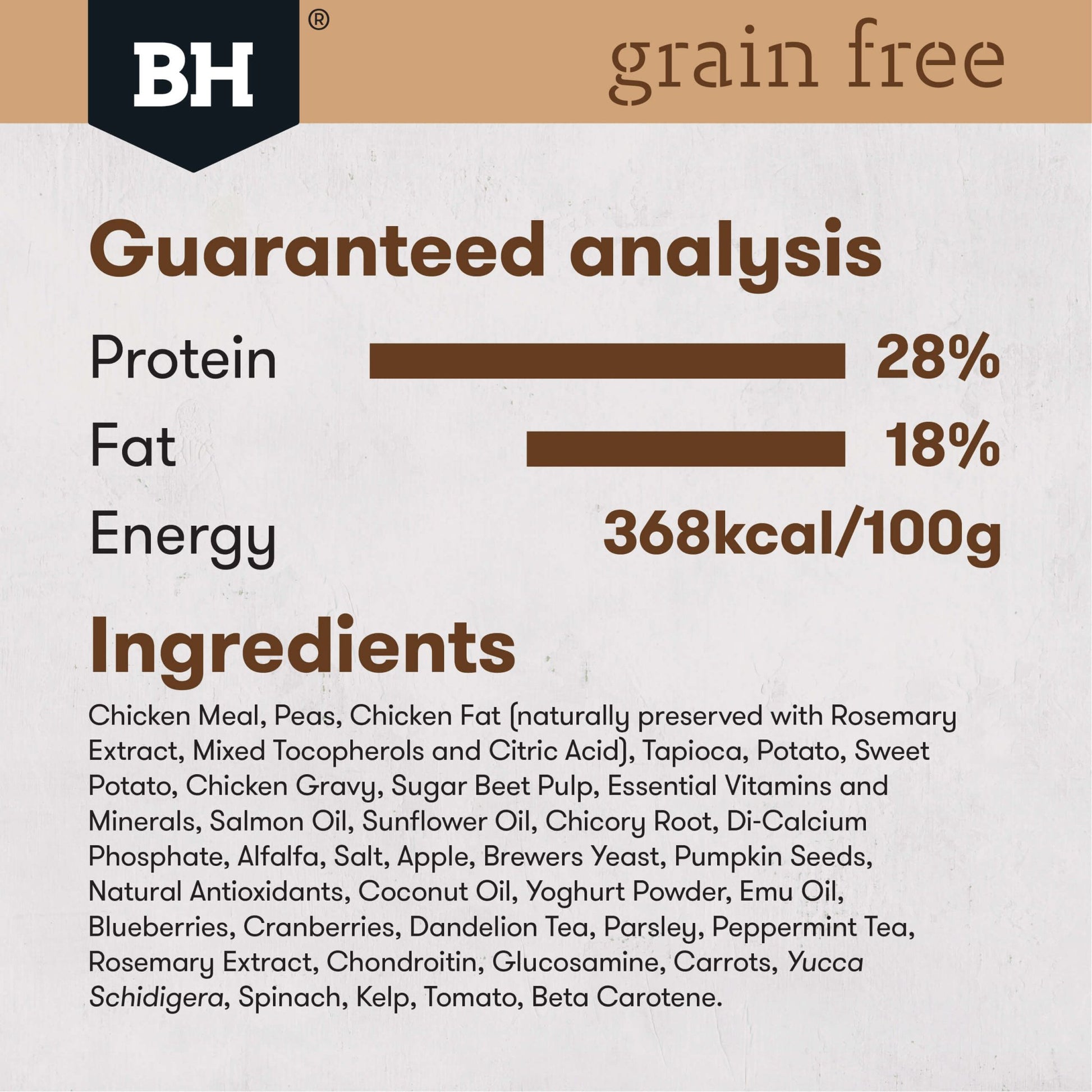 Black Hawk Grain Free Adult Chicken Dry Dog Food - PetPost Australia
