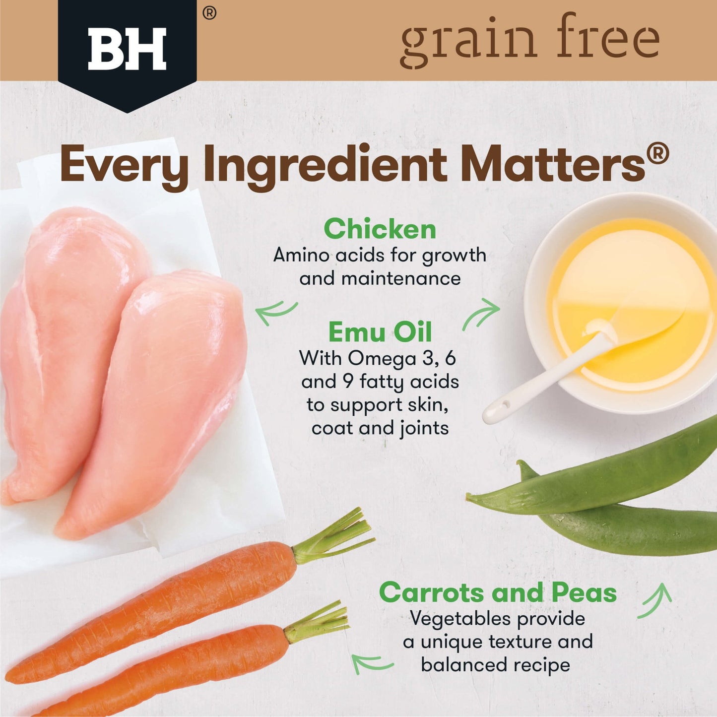 Black Hawk Grain Free Adult Chicken Wet Dog Food - PetPost Australia