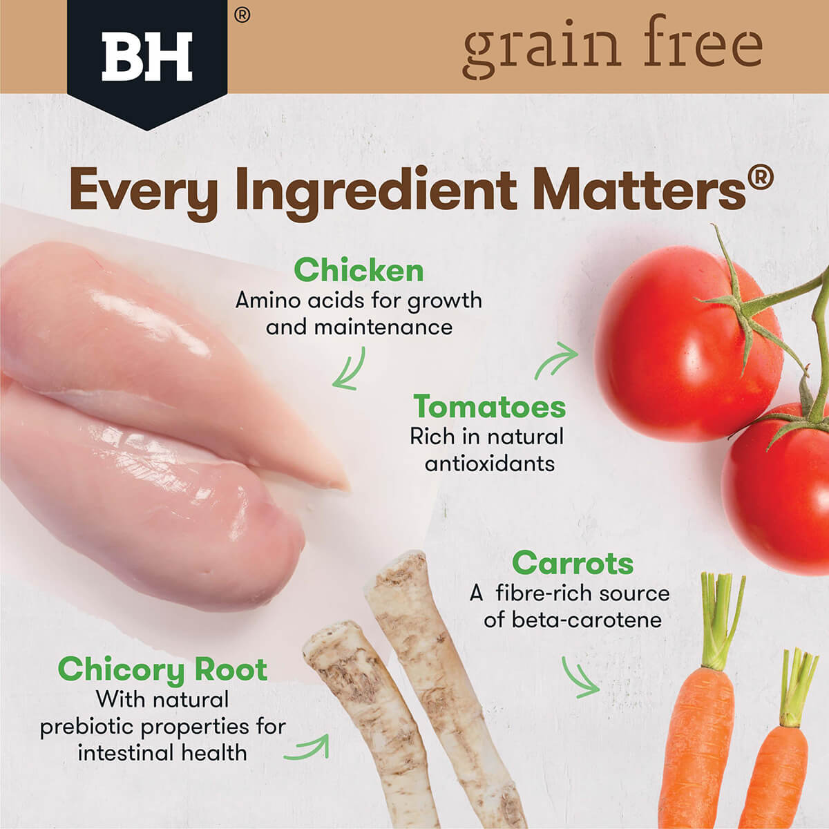 Black Hawk Grain Free Small Breed Adult Chicken Dry Dog Food - PetPost Australia