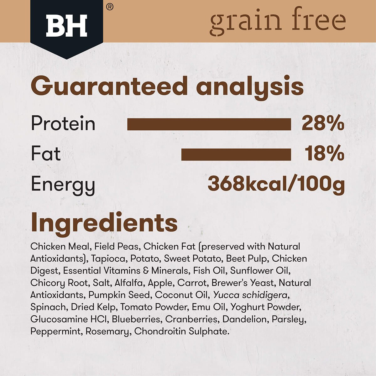 Black Hawk Grain Free Small Breed Adult Chicken Dry Dog Food - PetPost Australia