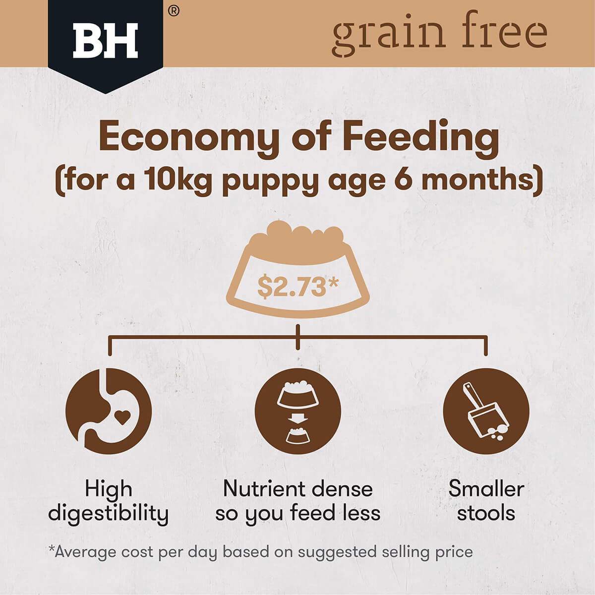 Black Hawk Puppy Grain Free Wild Caught Ocean Fish - PetPost Australia