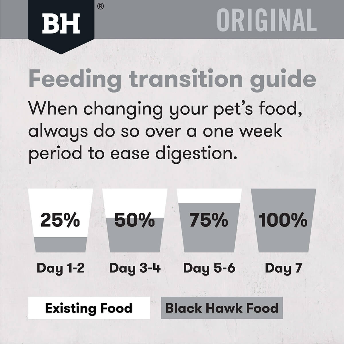 Black Hawk Small Breed Adult Lamb & Rice Dry Dog Food - PetPost Australia