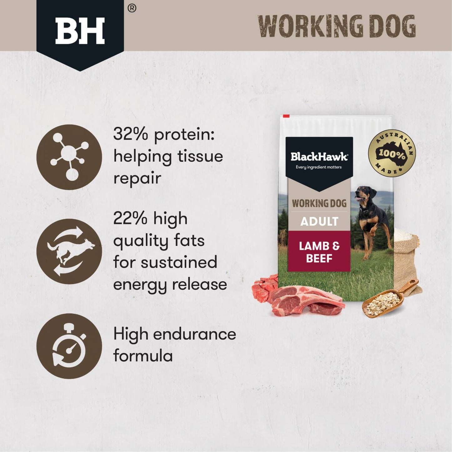 Black Hawk Working Dog Adult Lamb & Beef Dry Dog Food - PetPost Australia