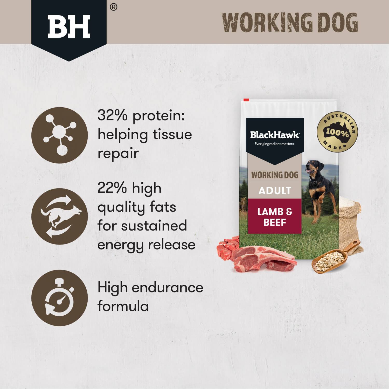 Black Hawk Working Dog Adult Lamb & Beef Dry Dog Food - PetPost Australia