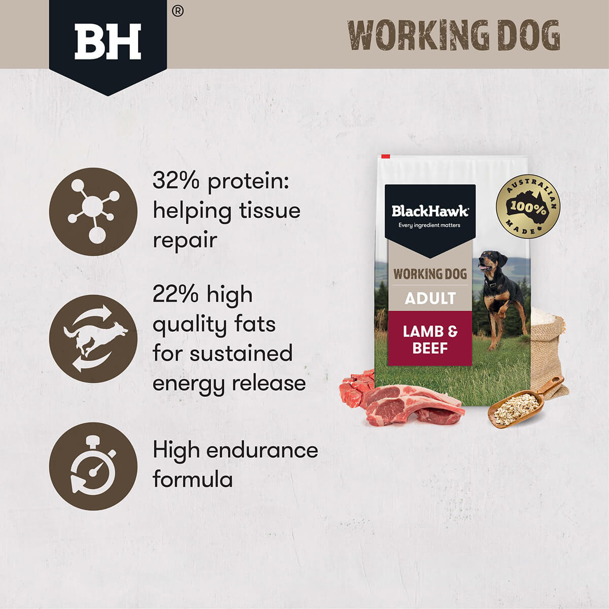 Black Hawk Working Dog Adult Lamb & Beef Dry Dog Food - PetPost Australia