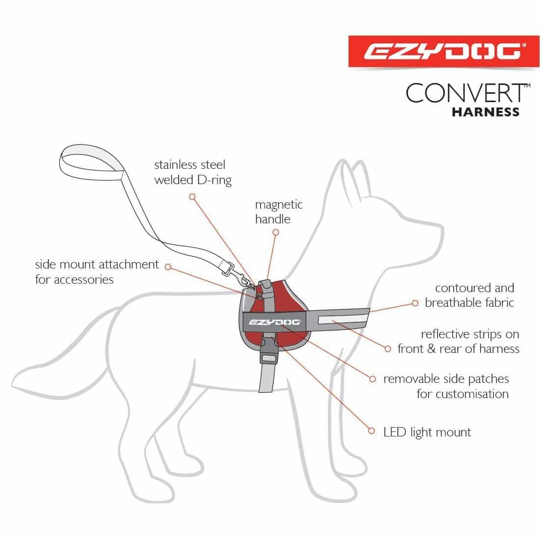 EzyDog Convert Utility Dog Harness - PetPost Australia