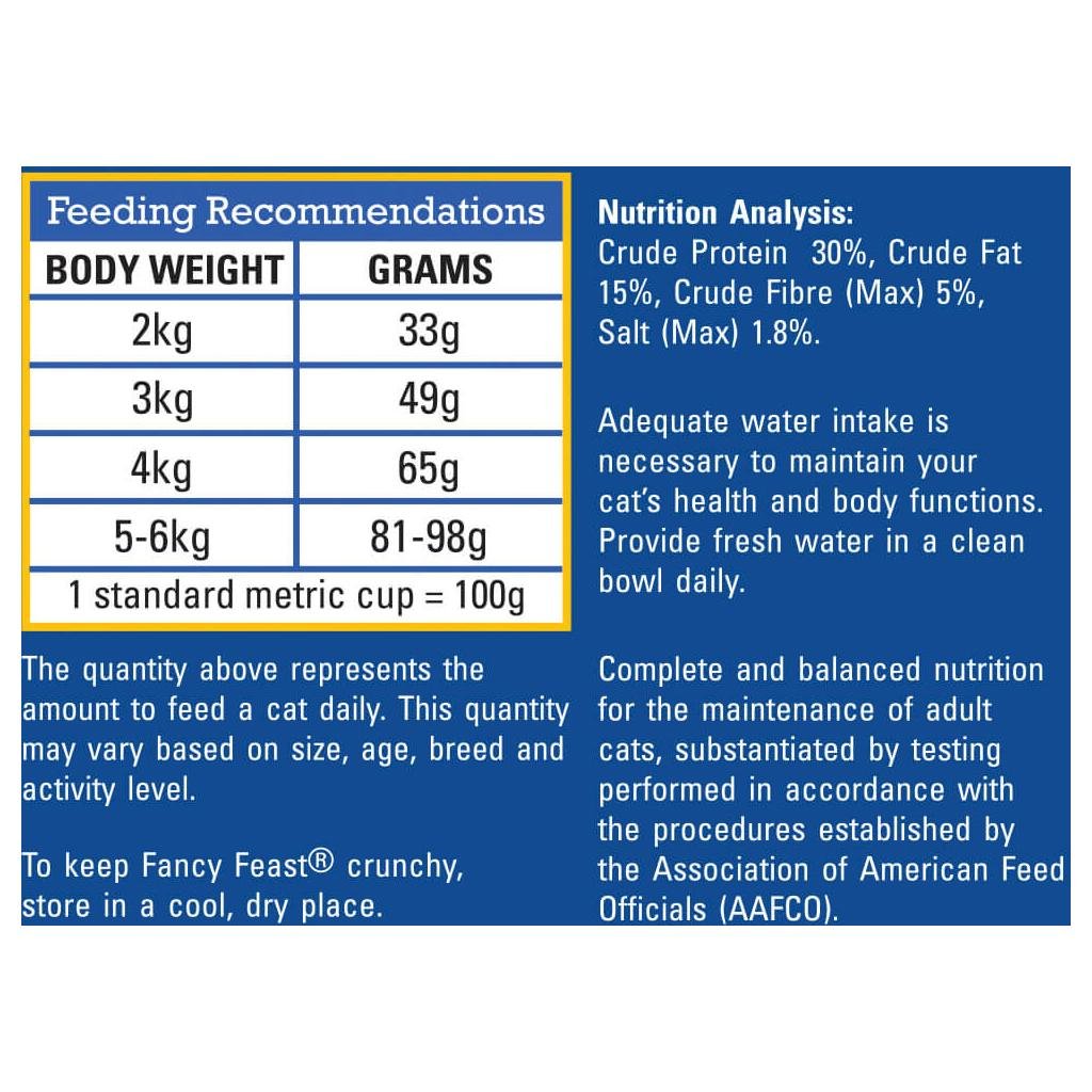 Fancy Feast Tuna, Prawn, Mackerel & Crab Adult Dry Cat Food 1.4kg - PetPost Australia
