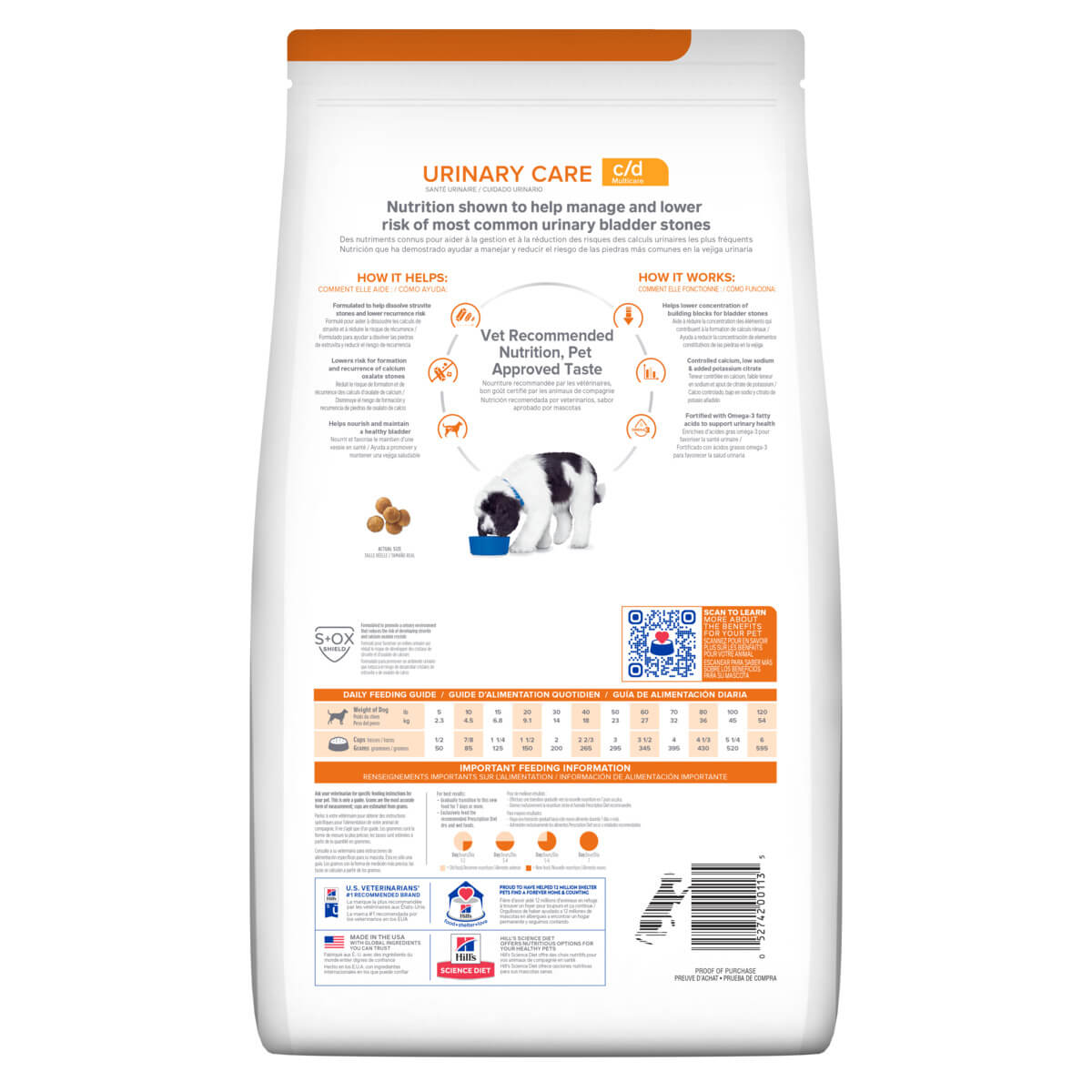Hill's Prescription Diet C/D Multicare Urinary Care Dry Dog Food - PetPost Australia