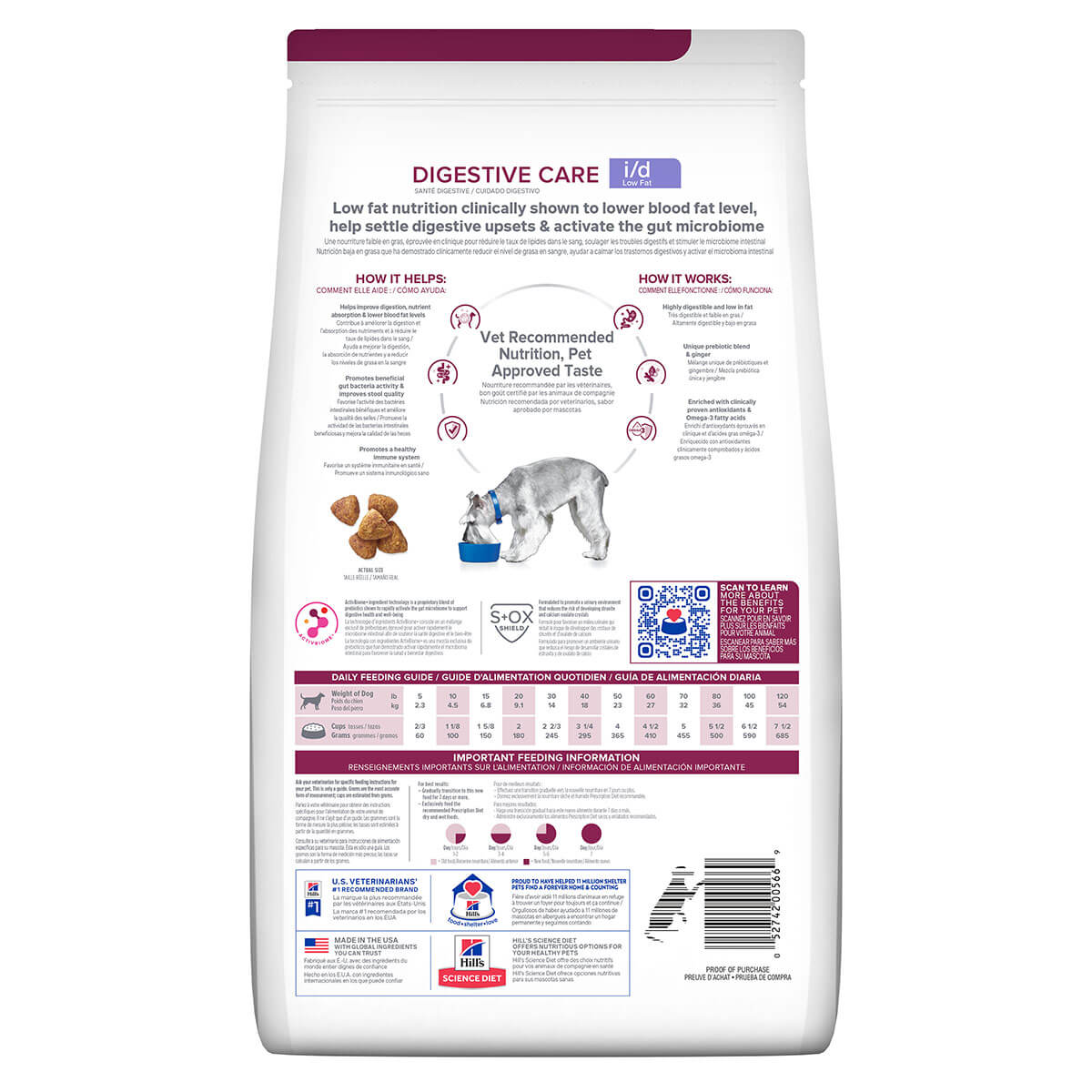 Hill's Prescription Diet I/D Low Fat Digestive Care Dry Dog Food - PetPost Australia