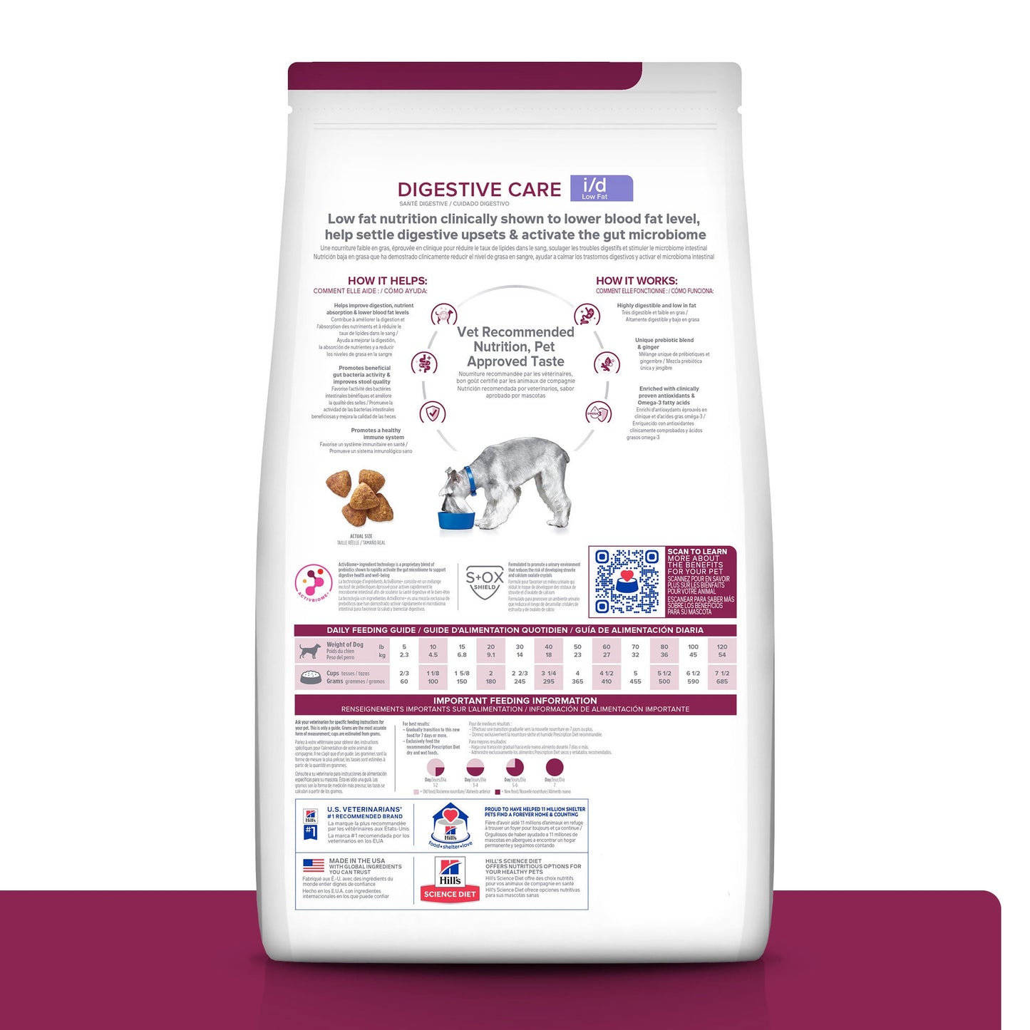 Hill's Prescription Diet I/D Low Fat Digestive Care Dry Dog Food - PetPost Australia