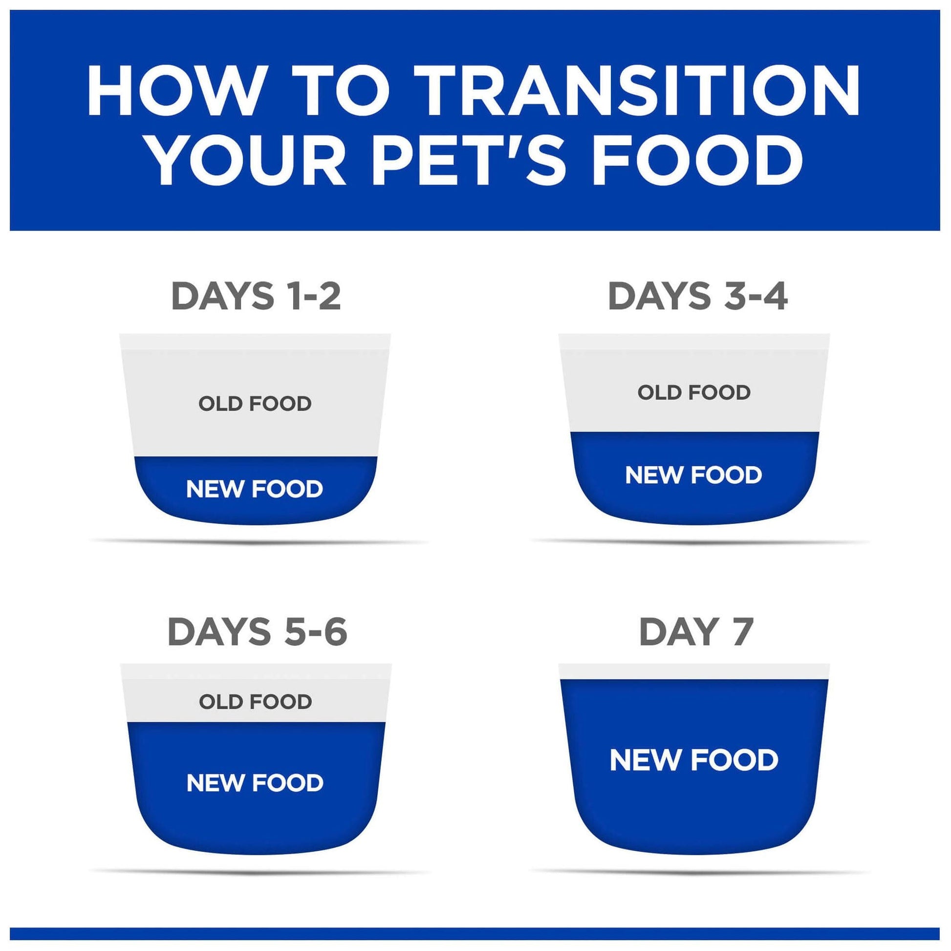 Hill's Prescription Diet K/D Kidney Care Salmon Pouches Wet Cat Food - PetPost Australia