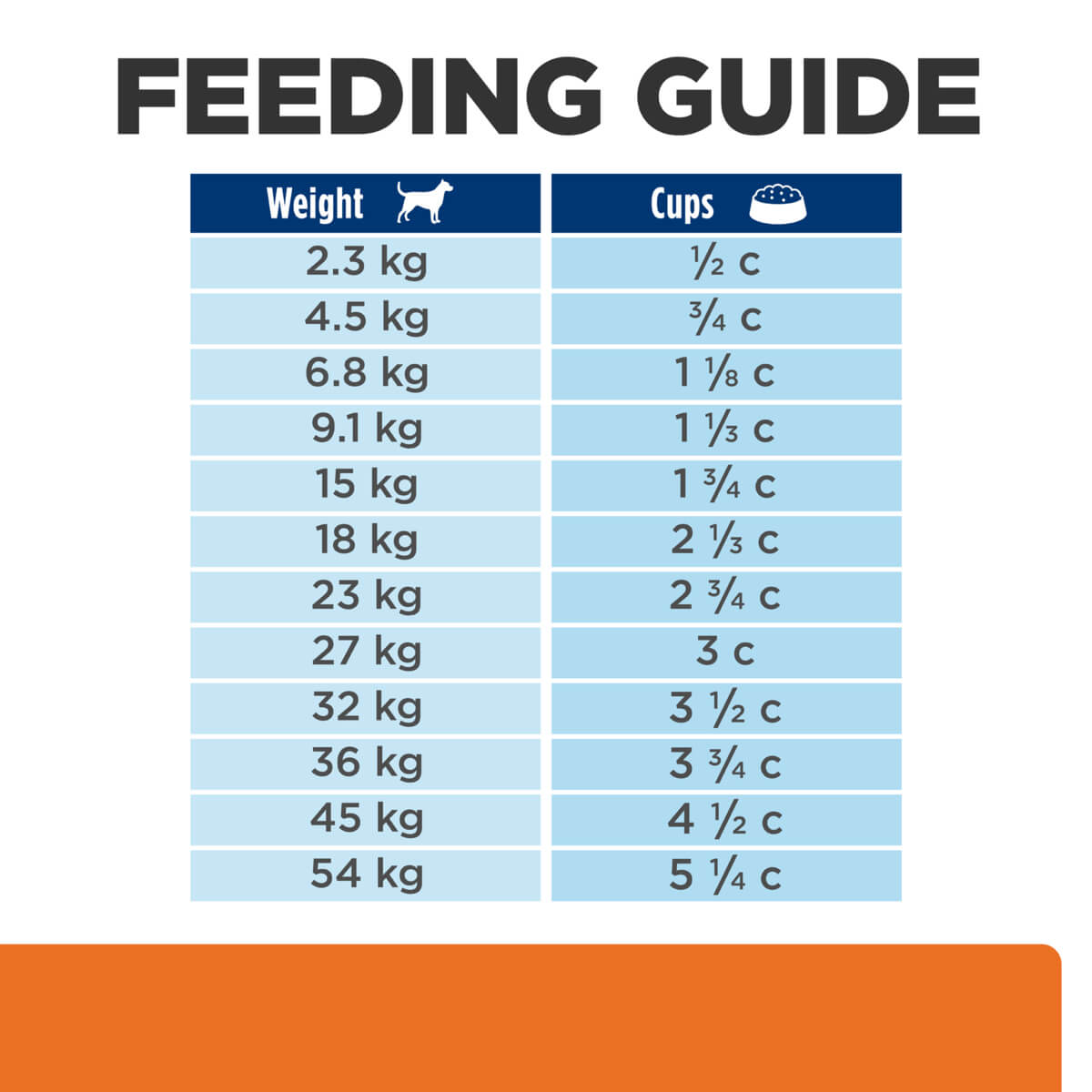 Hill's Prescription Diet U/D Urinary Care Dry Dog Food - PetPost Australia