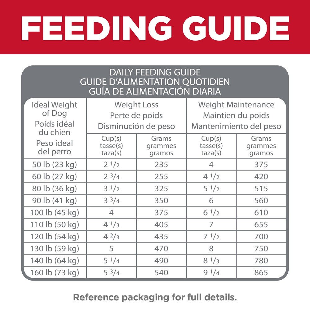 Hill’s Science Diet Adult Perfect Weight + Joint Support Large Breed Dry Dog Food 11.34kg - PetPost Australia