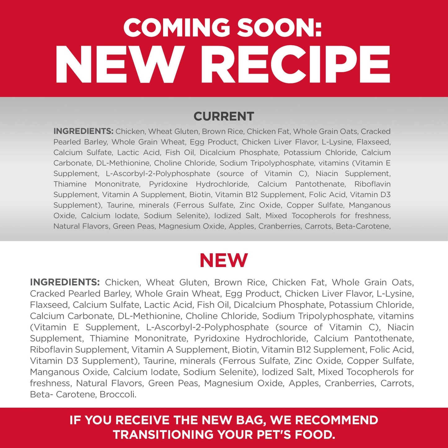 Hill's Science Diet Indoor Kitten Dry Cat Food - PetPost Australia