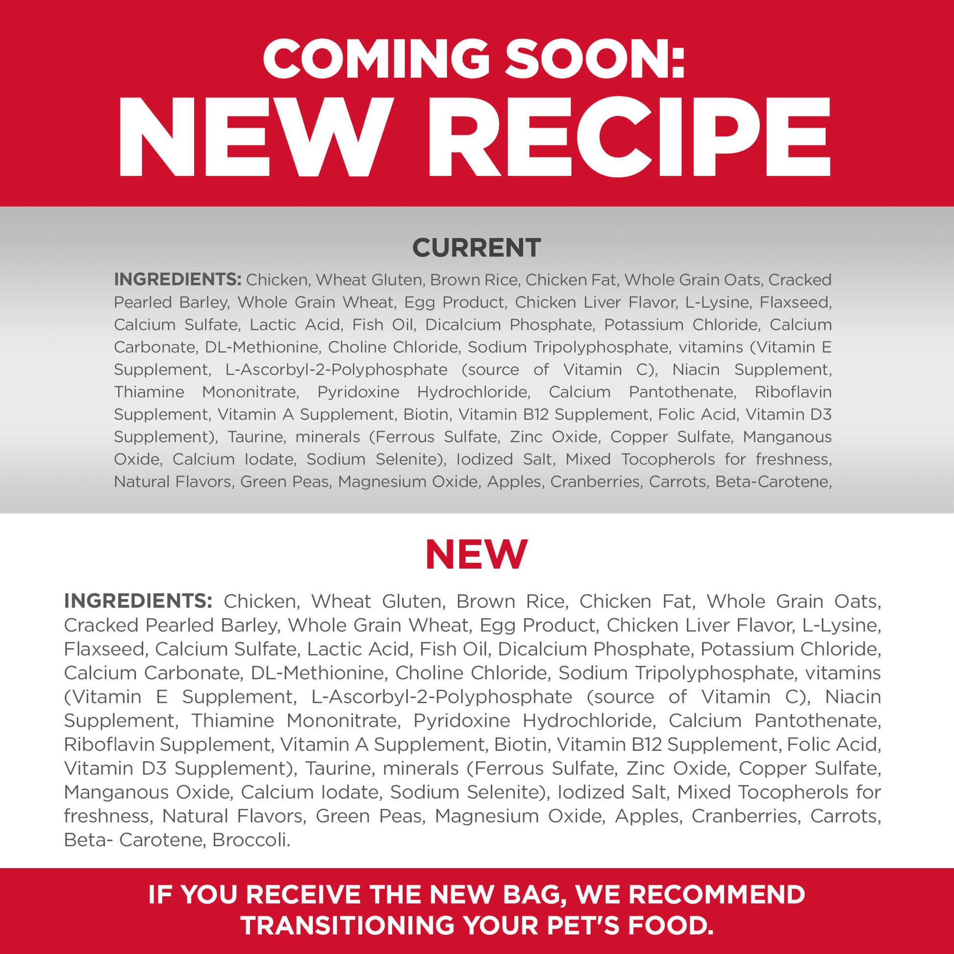 Hill's Science Diet Indoor Kitten Dry Cat Food - PetPost Australia