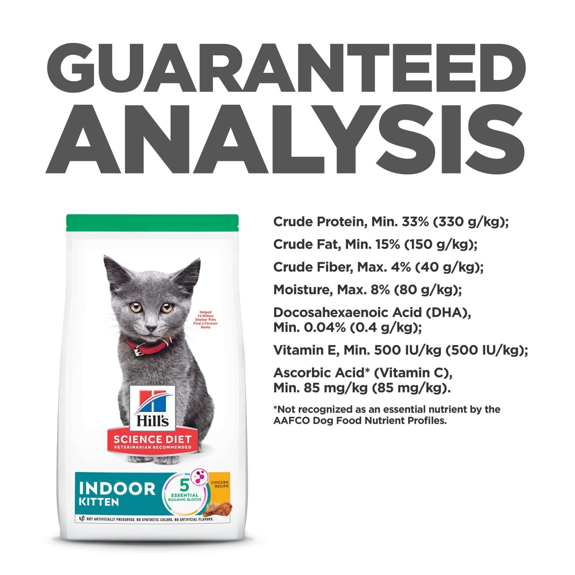 Hill's Science Diet Indoor Kitten Dry Cat Food - PetPost Australia