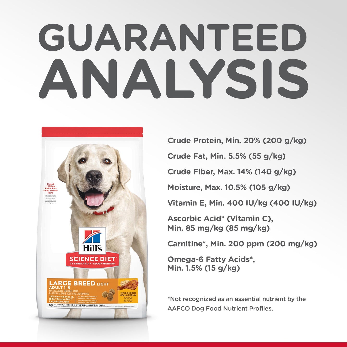 Hill's Science Diet Large Breed Light Adult Chicken Dry Dog Food - PetPost Australia