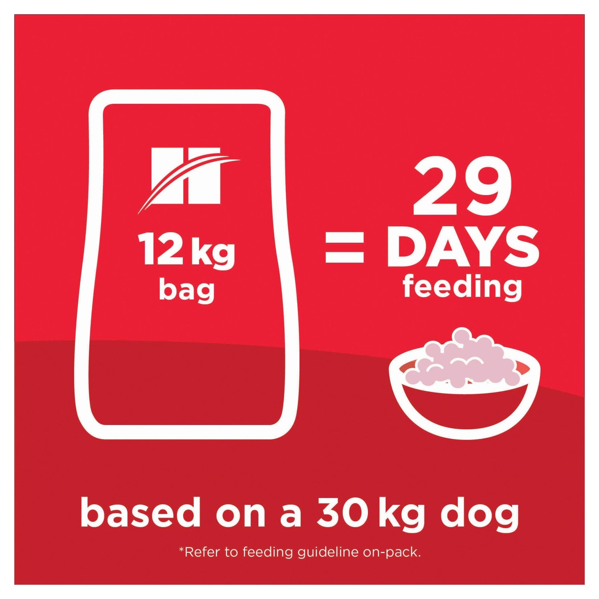 Hill's Science Diet Large Breed Light Adult Chicken Dry Dog Food - PetPost Australia