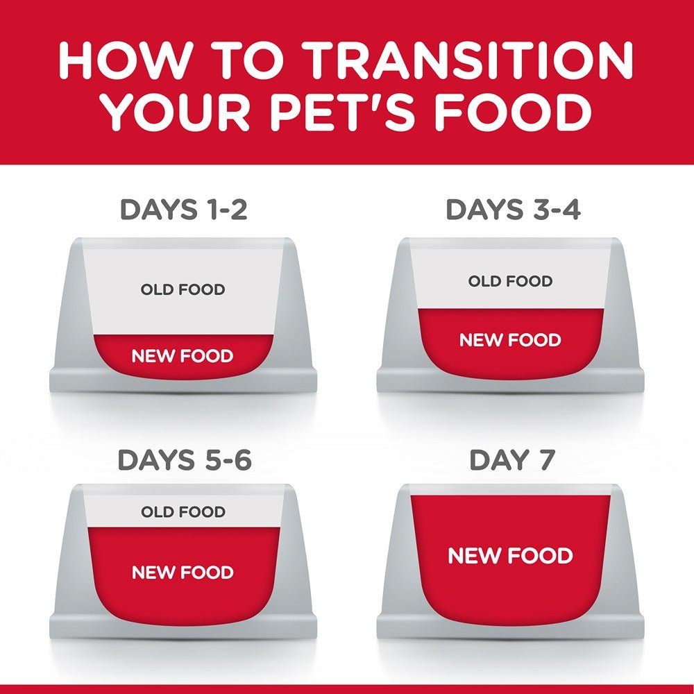 Hill's Science Diet Mature Adult 7+ with Chicken & Barley Canned Dog Food 370g - PetPost Australia