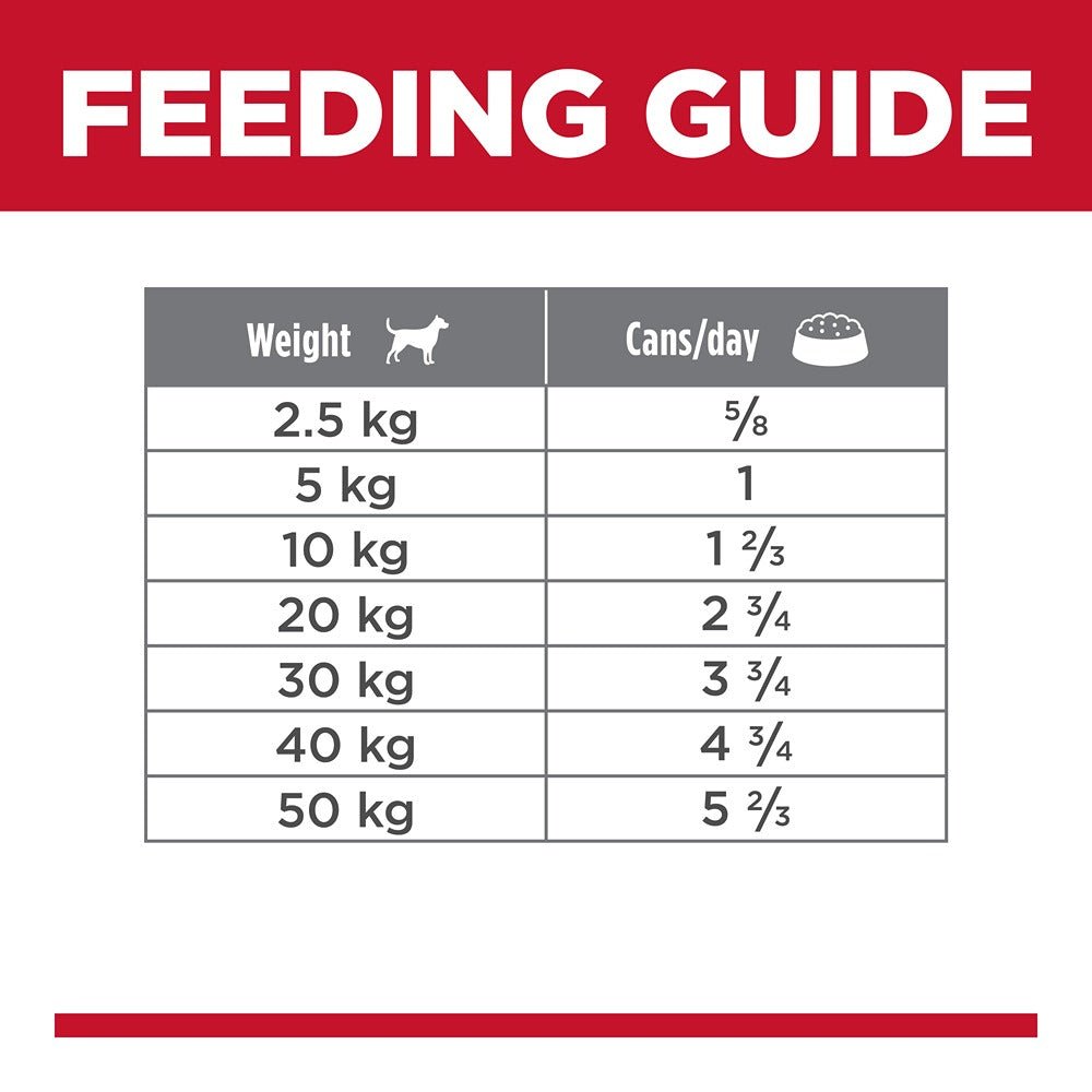 Hill's Science Diet Mature Adult 7+ with Chicken & Barley Canned Dog Food 370g - PetPost Australia