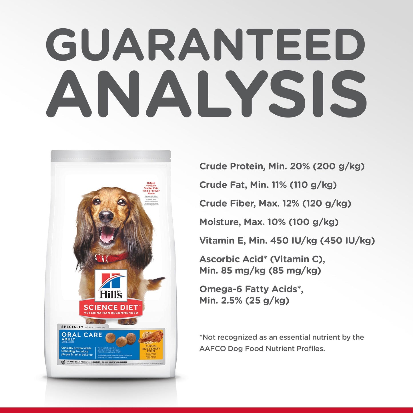 Hill's Science Diet Oral Care Adult Chicken Dry Dog Food - PetPost Australia