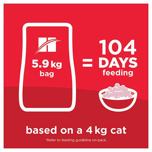 Hill's Science Diet Perfect Digestion Adult Dry Cat Food - PetPost Australia