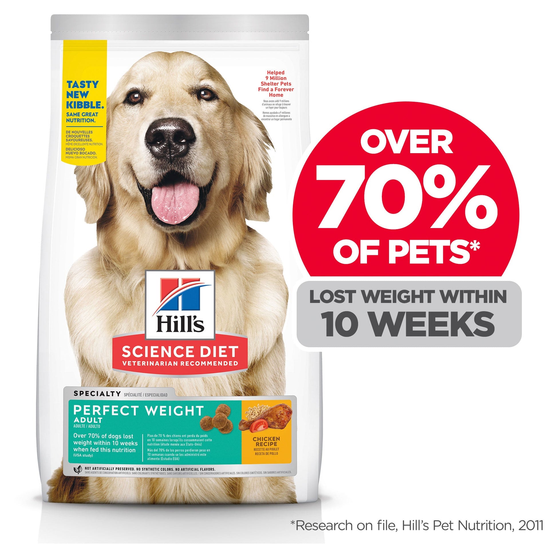 Hill's Science Diet Perfect Weight Adult Chicken Dry Dog Food - PetPost Australia