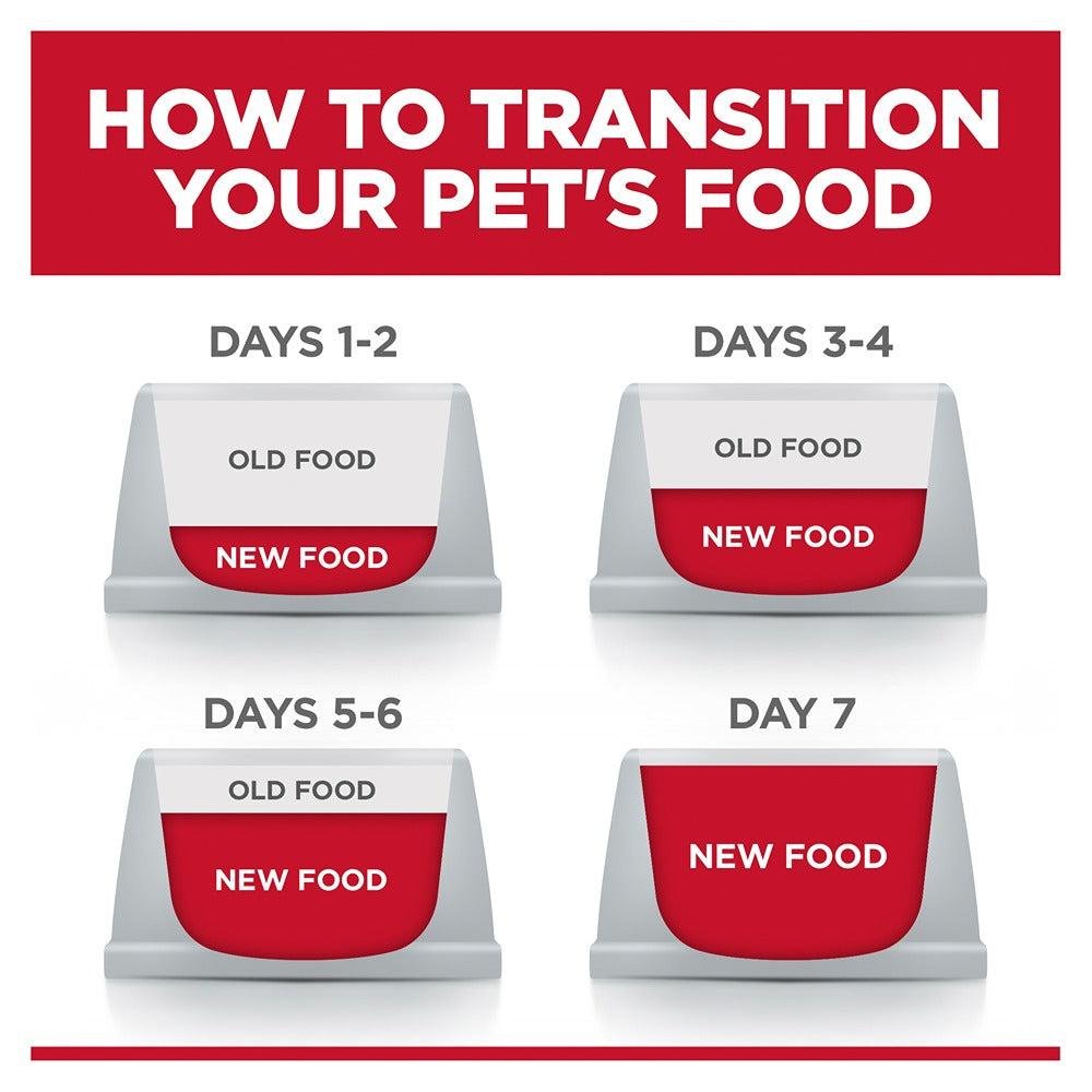 Hill's Science Diet Perfect Weight Adult Small Bites Dry Dog Food - PetPost Australia