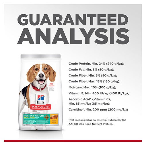 Hill's Science Diet Perfect Weight Adult Small Bites Dry Dog Food - PetPost Australia