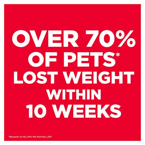 Hill's Science Diet Perfect Weight Adult Small Bites Dry Dog Food - PetPost Australia