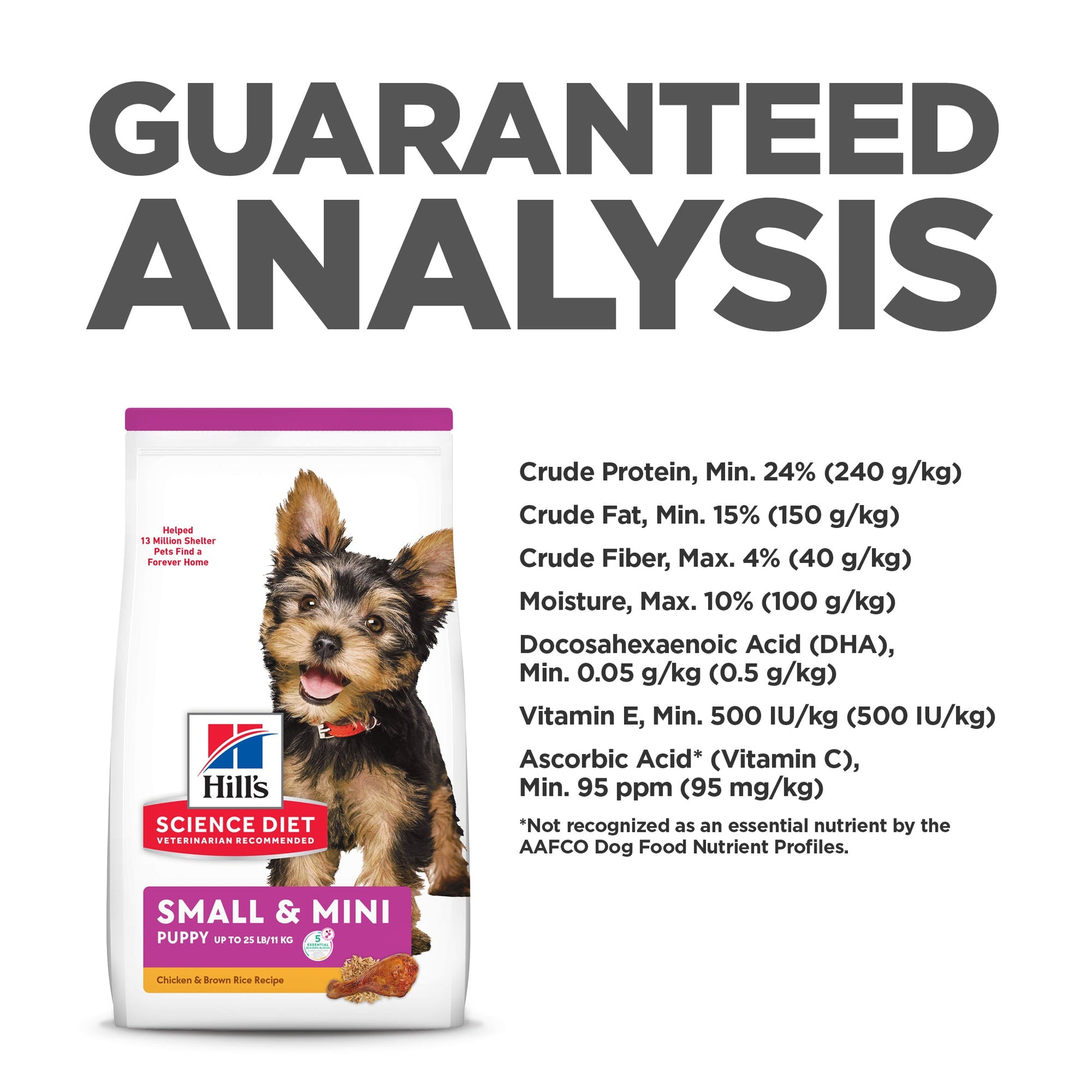 Hill's Science Diet Puppy Small & Mini Dry Dog Food - PetPost Australia