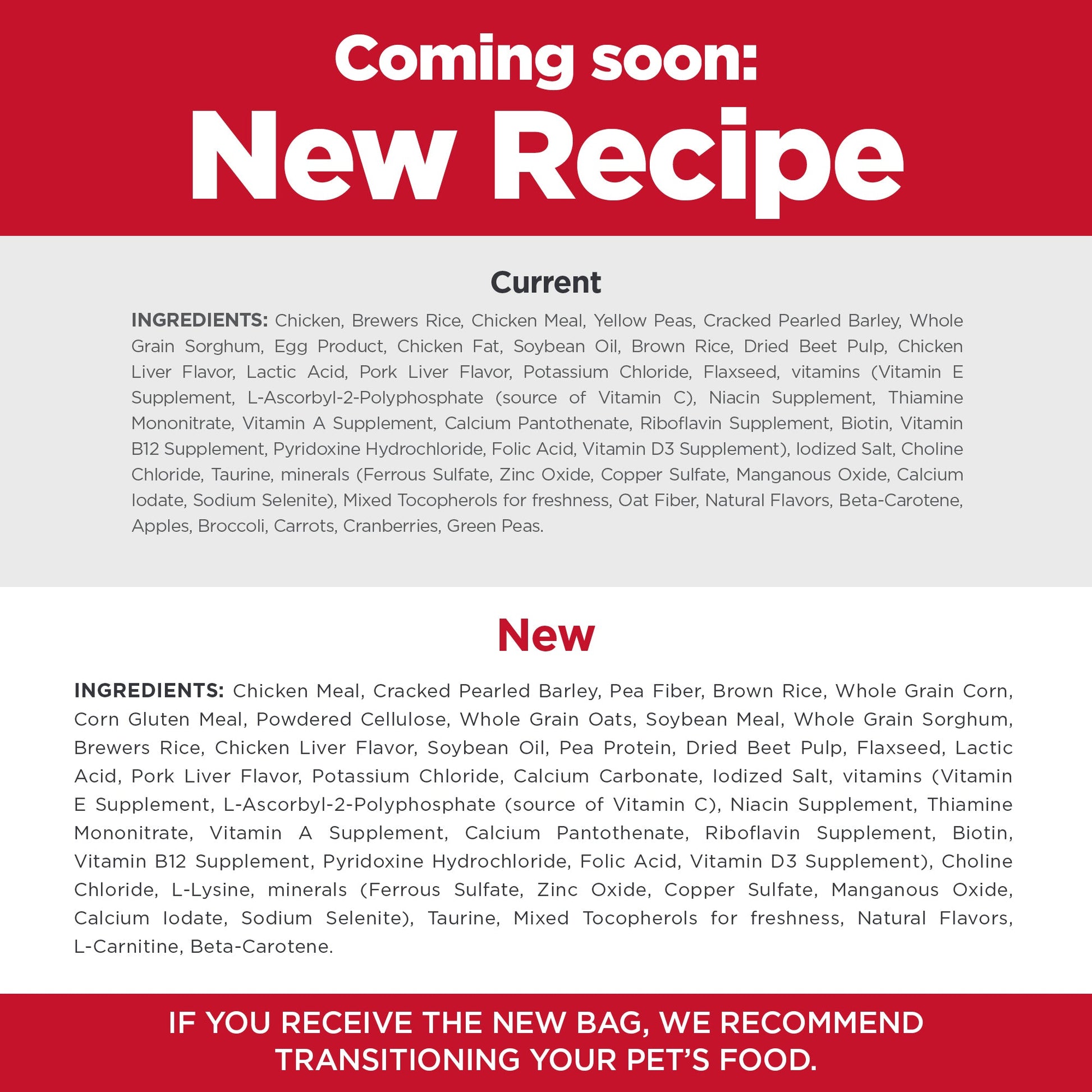 Hill's Science Diet Sensitive Skin & Stomach Adult Small & Mini Dry Dog Food - PetPost Australia