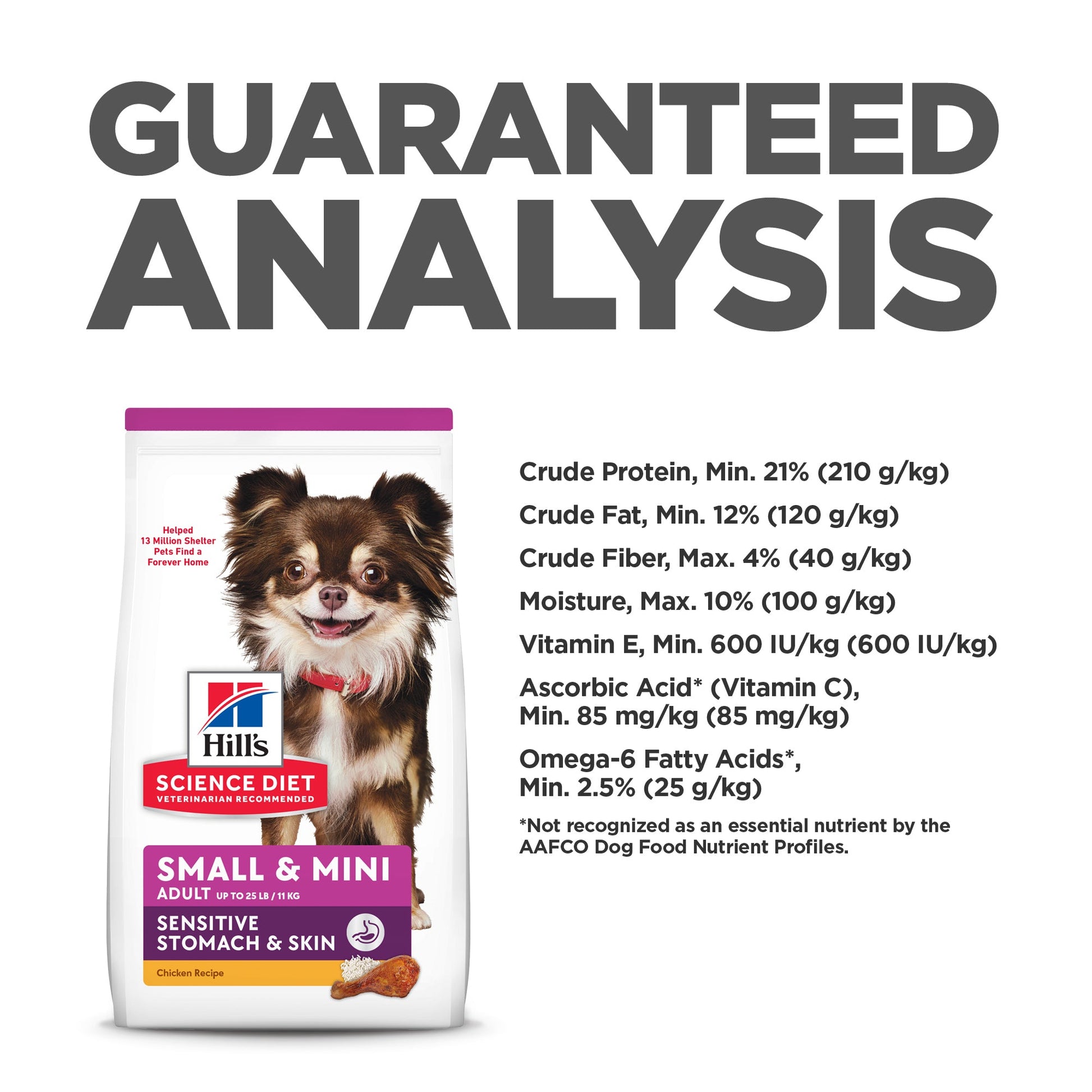 Hill's Science Diet Sensitive Skin & Stomach Adult Small & Mini Dry Dog Food - PetPost Australia