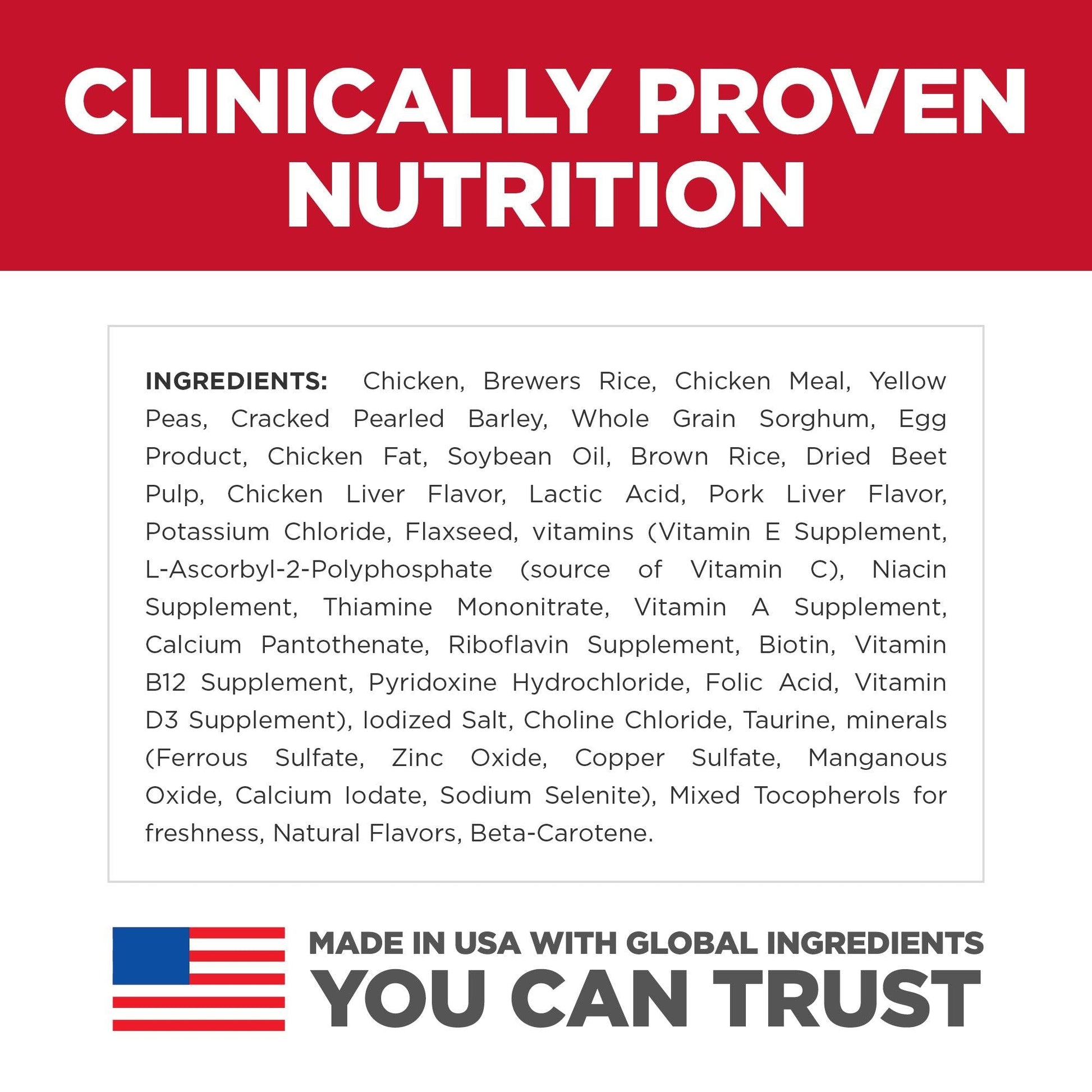 Hill's Science Diet Sensitive Skin & Stomach Adult Small & Mini Dry Dog Food - PetPost Australia