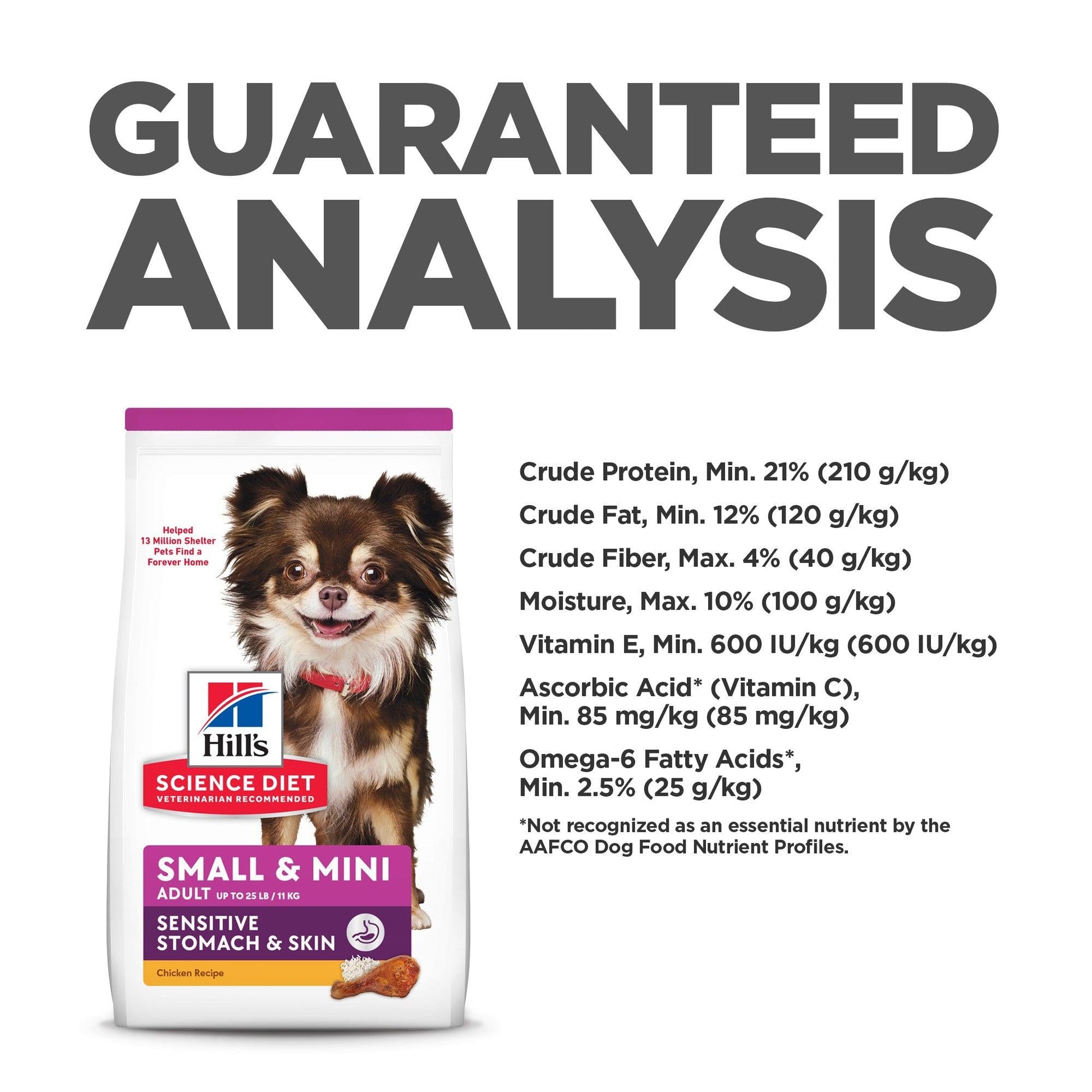 Hill's Science Diet Sensitive Skin & Stomach Adult Small & Mini Dry Dog Food - PetPost Australia