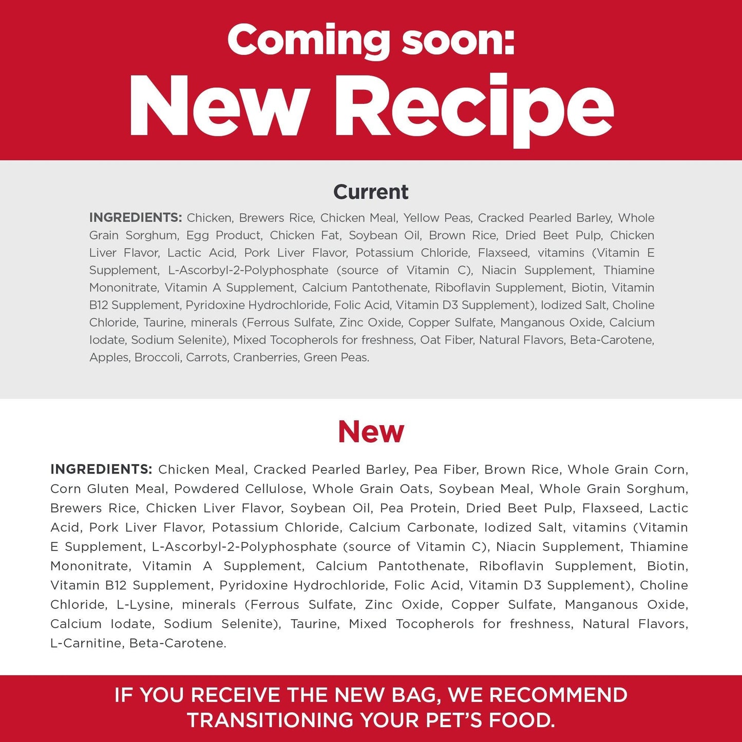 Hill's Science Diet Sensitive Skin & Stomach Adult Small & Mini Dry Dog Food - PetPost Australia