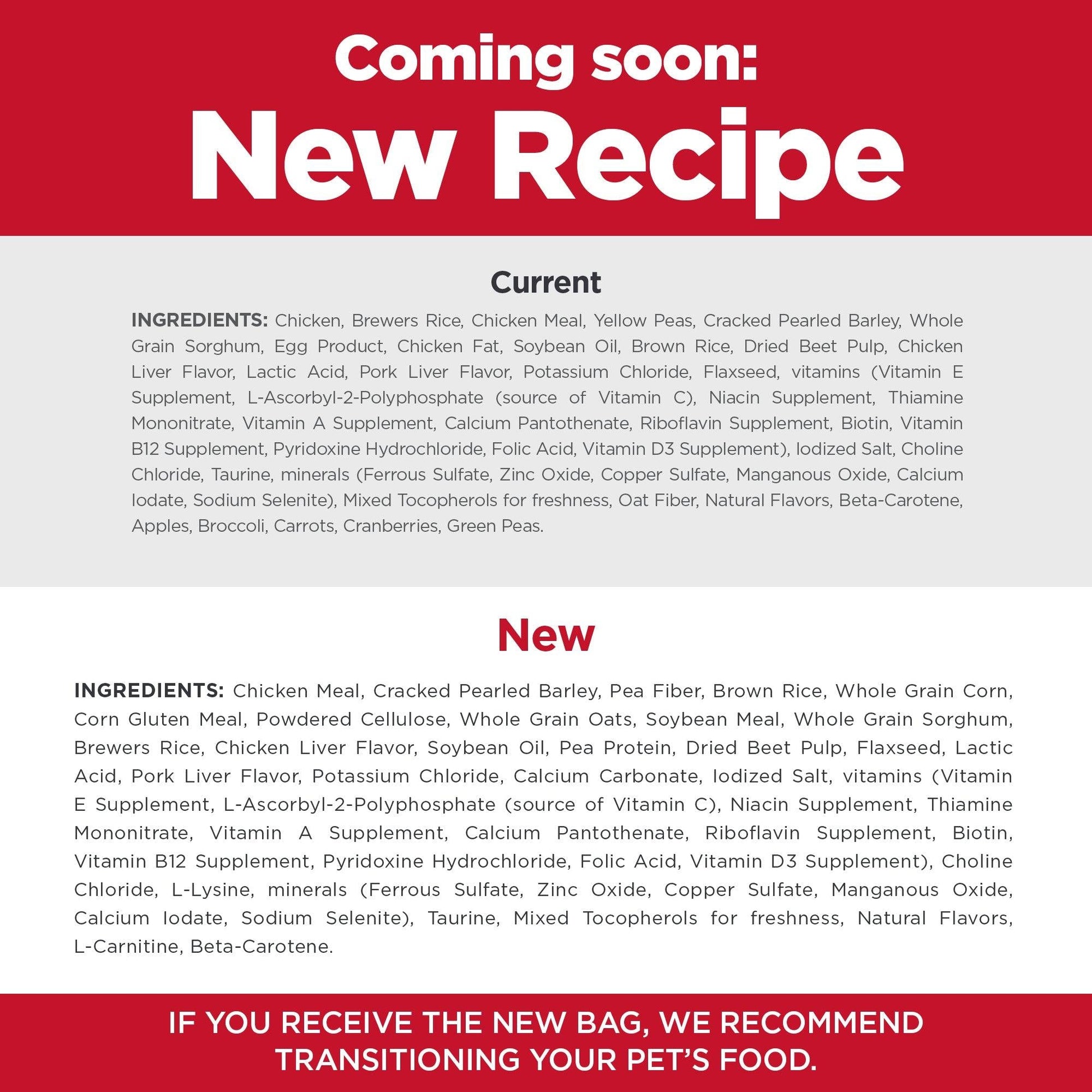 Hill's Science Diet Sensitive Skin & Stomach Adult Small & Mini Dry Dog Food - PetPost Australia