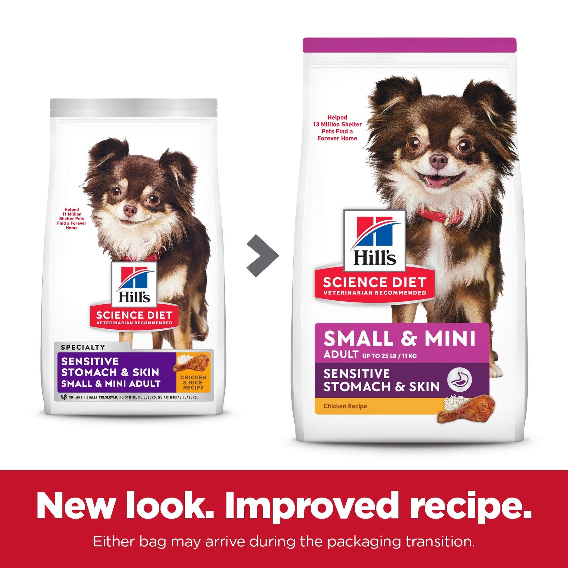Hill's Science Diet Sensitive Skin & Stomach Adult Small & Mini Dry Dog Food - PetPost Australia