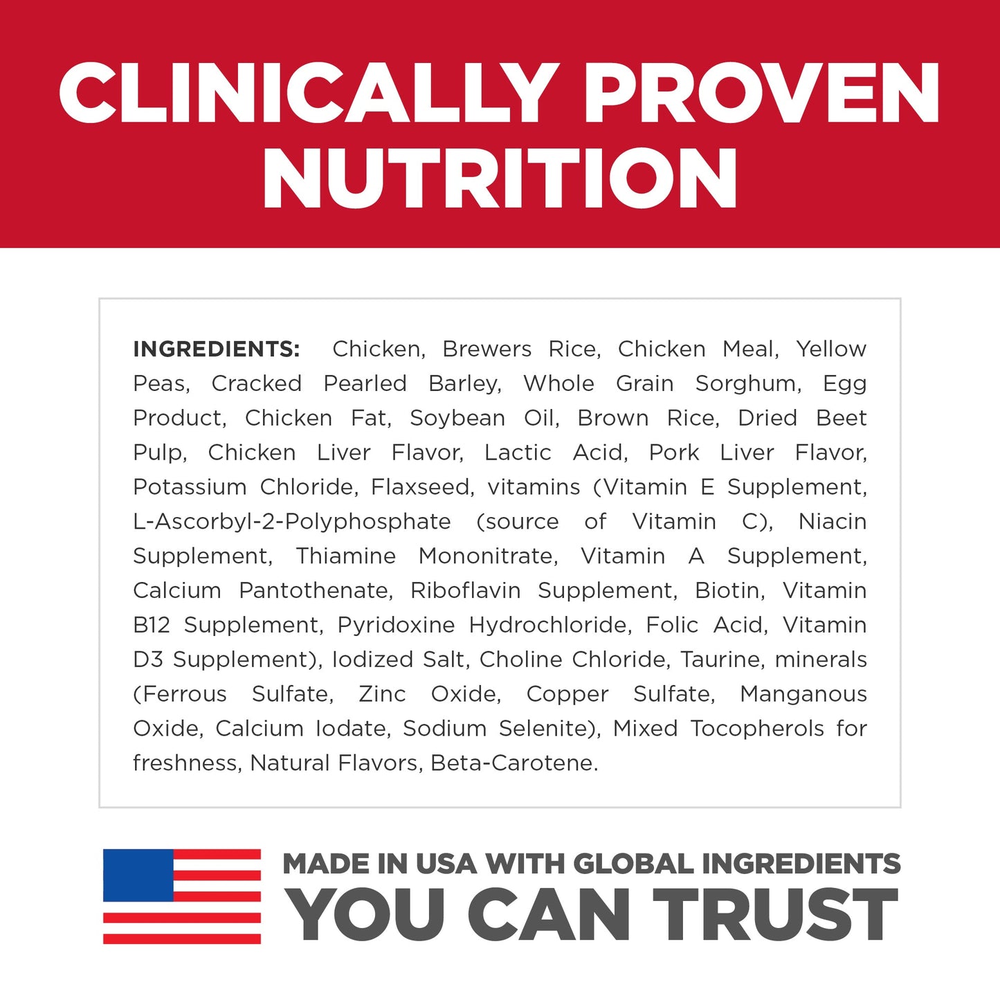 Hill's Science Diet Sensitive Skin & Stomach Adult Small & Mini Dry Dog Food - PetPost Australia