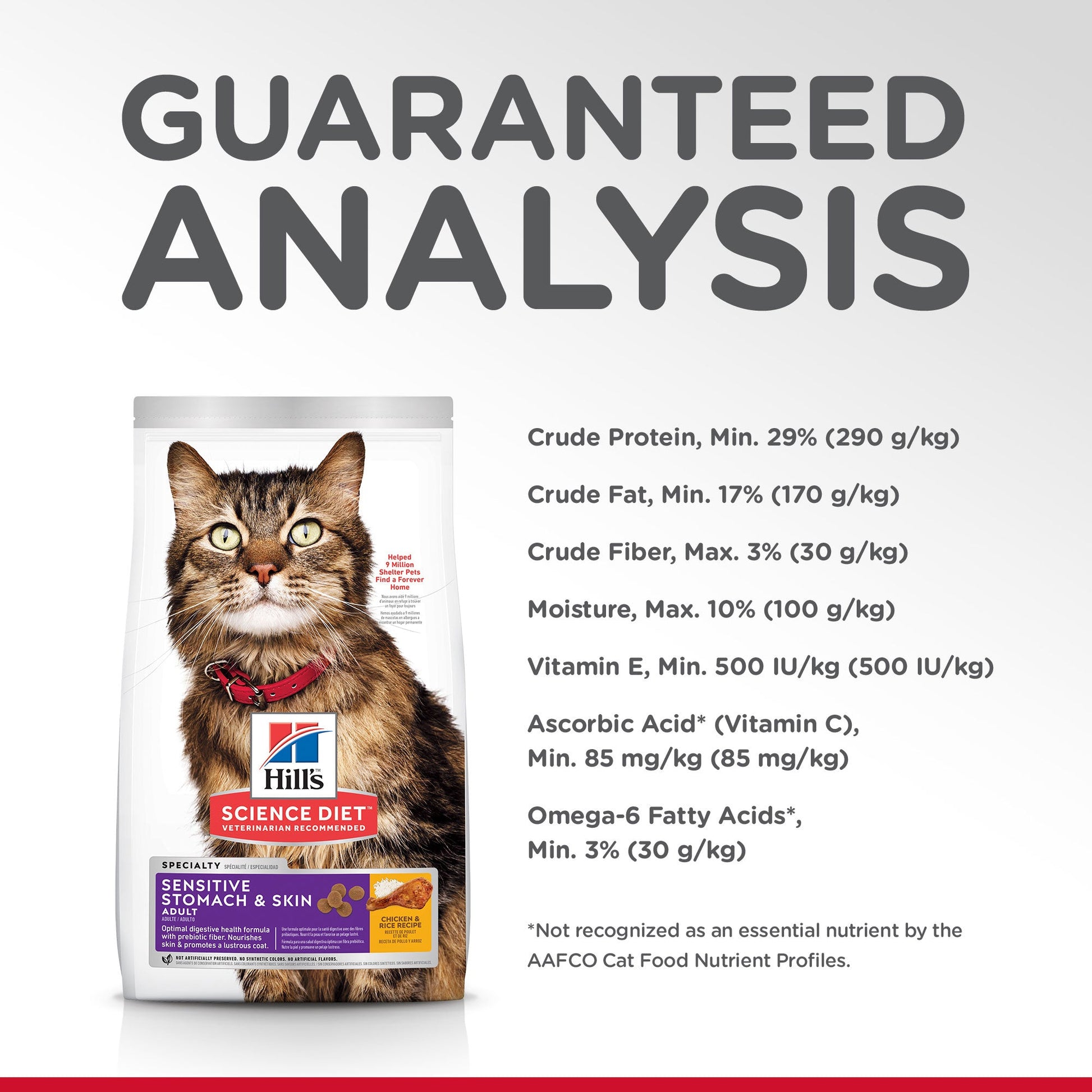 Hill's Science Diet Sensitive Stomach & Skin Adult Chicken Dry Cat Food - PetPost Australia