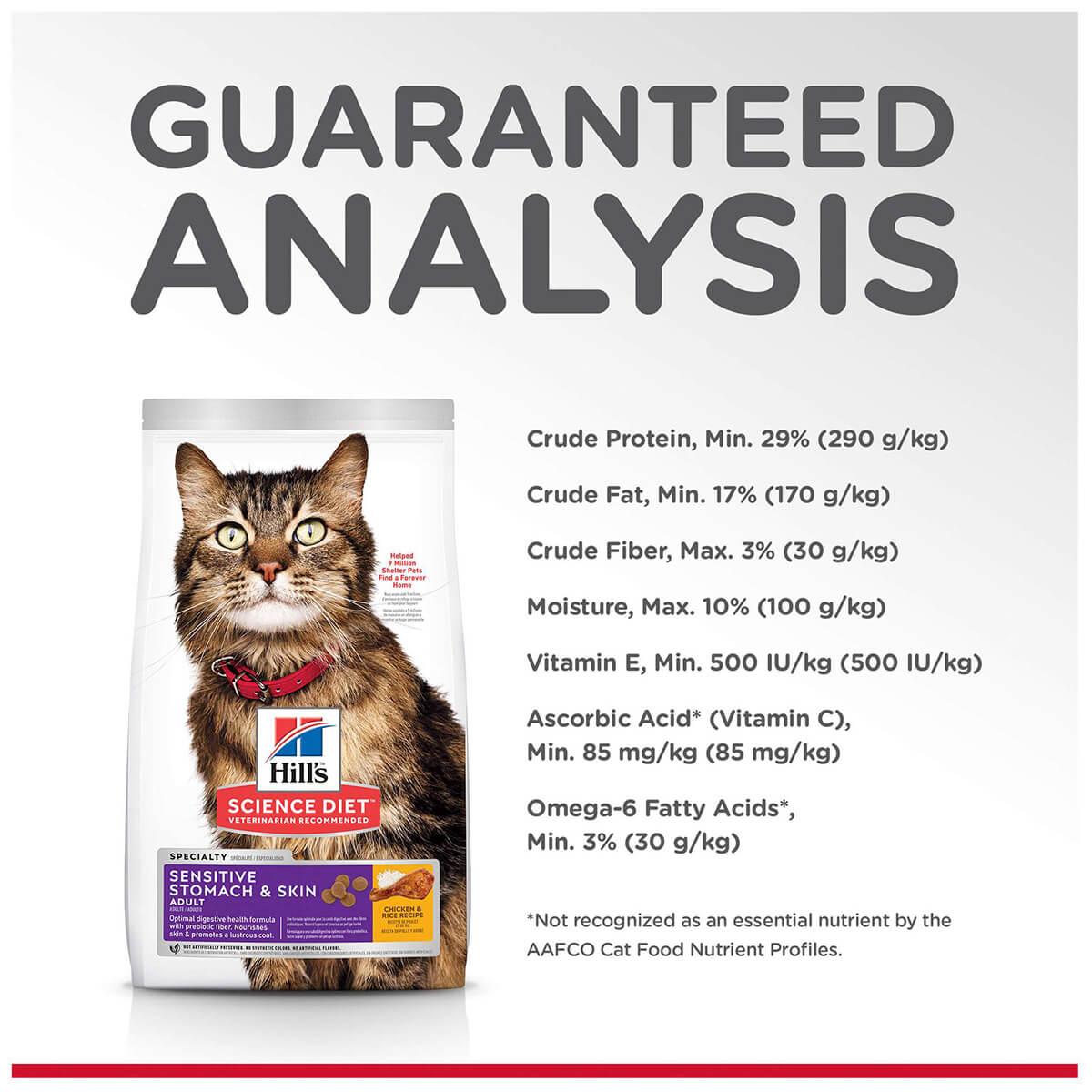 Hill's Science Diet Sensitive Stomach & Skin Adult Chicken Dry Cat Food - PetPost Australia