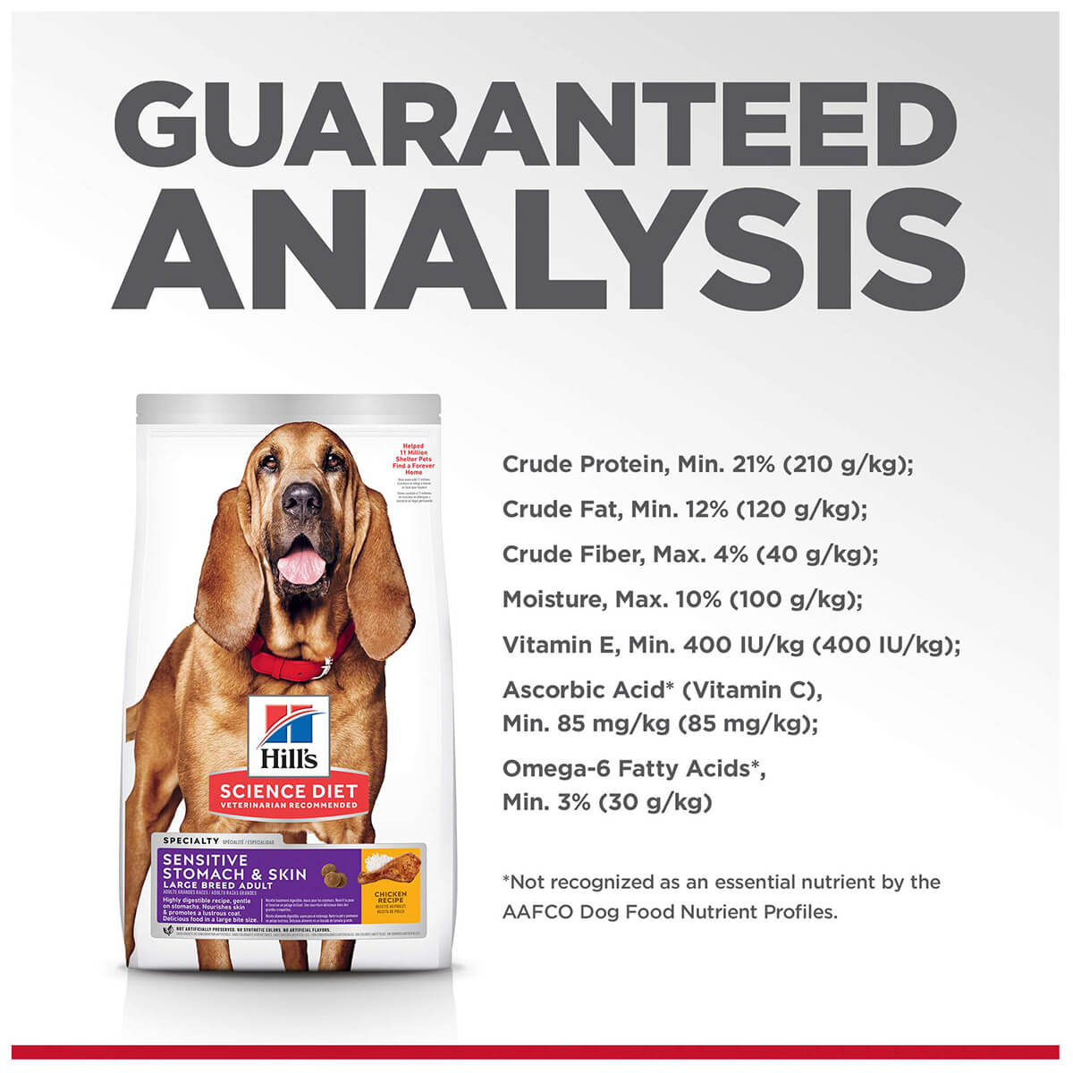 Hill's Science Diet Sensitive Stomach & Skin Large Breed Adult Dry Dog Food 13.6kg - PetPost Australia