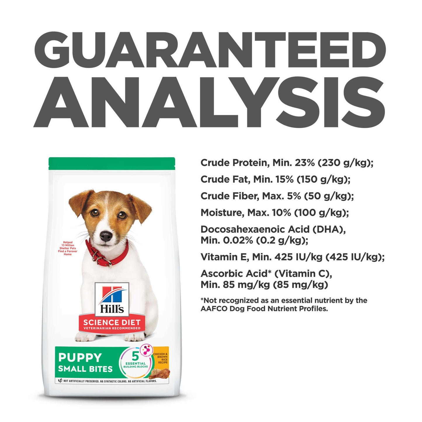 Hill's Science Diet Small Bites Puppy Dry Dog Food - PetPost Australia