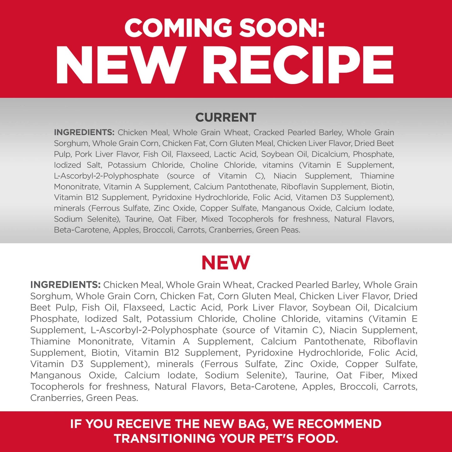 Hill's Science Diet Small Bites Puppy Dry Dog Food - PetPost Australia