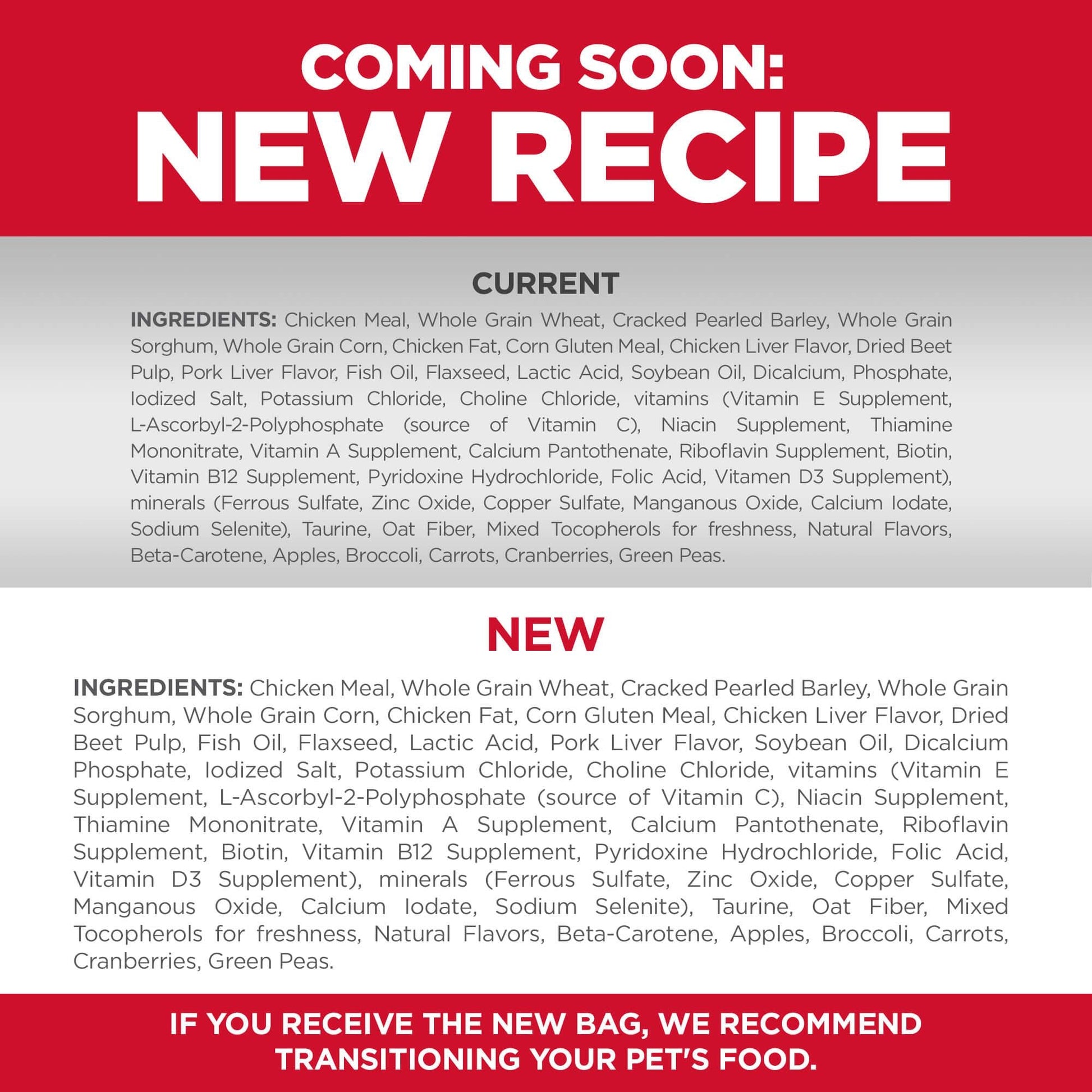Hill's Science Diet Small Bites Puppy Dry Dog Food - PetPost Australia